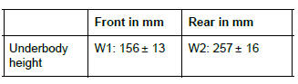 Renault Clio. Rear axle assembly: Adjustment values