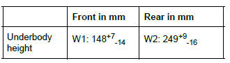 Renault Clio. Rear axle assembly: Adjustment values