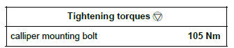 Renault Clio. Rear brake calliper mounting: Removal - Refitting