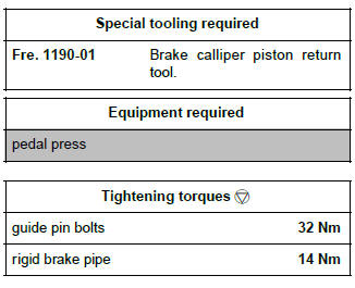 Renault Clio. Rear brake calliper: Removal - Refitting