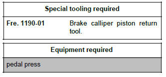 Renault Clio. Rear brake calliper: Repair