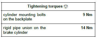 Renault Clio. Rear brake cylinder: Removal - Refitting