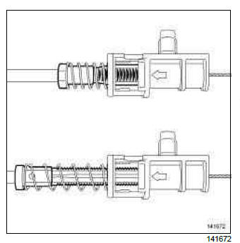 Renault Clio. Rear seat access mechanisms: Removal - Refitting