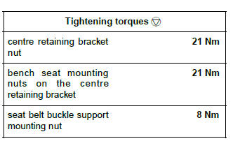 Renault Clio. Rear bench seat mechanism: Removal - Refitting