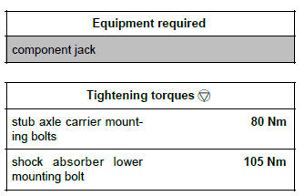 Renault Clio. Rear stub axle carrier: Removal - Refitting