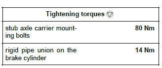 Renault Clio. Rear stub axle carrier: Removal - Refitting
