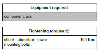 Renault Clio. Rear suspension spring: Removal - Refitting