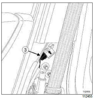 Renault Clio. Rear wiring