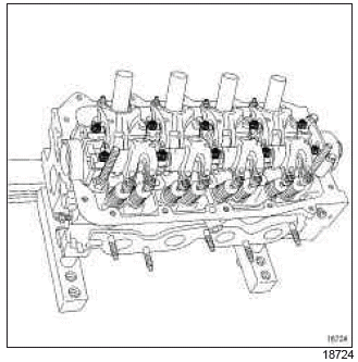 Renault Clio. Camshaft: Removal - Refitting