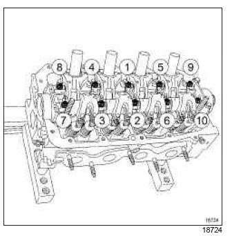 Renault Clio. Camshaft: Removal - Refitting