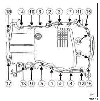 Renault Clio. Lower cover: Removal - Refitting