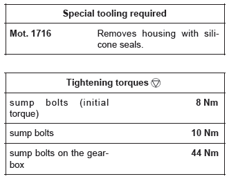 Renault Clio. Lower cover: Removal - Refitting