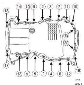 Renault Clio. Lower cover: Removal - Refitting