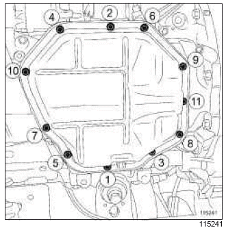 Renault Clio. Lower cover: Removal - Refitting