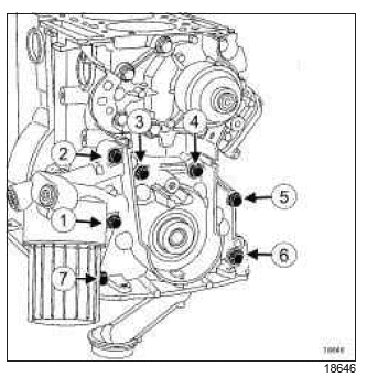 Renault Clio. Oil pump: Removal - Refitting