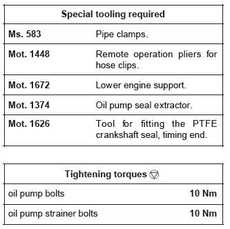 Renault Clio. Oil pump: Removal - Refitting