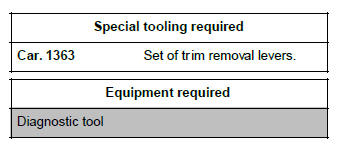 Renault Clio. Front centre air distribution duct: Removal - Refitting