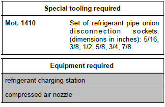 Renault Clio. Expansion valve - intermediate pipe connecting pipe at the expansion valve outlet: Removal - Refitting