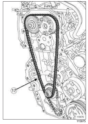 Renault Clio. Timing chain: Removal - Refitting