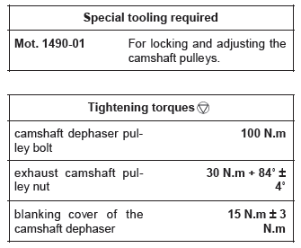 Renault Clio. Camshaft dephaser: Removal - Refitting