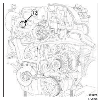 Renault Clio. Camshaft seal, timing end: Removal - Refitting