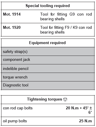 Renault Clio. Conrod bearing shell: Removal - Refitting