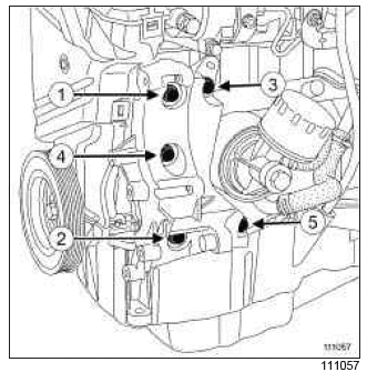 Renault Clio. Multifunction support: Removal - Refitting