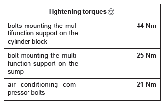 Renault Clio. Multifunction support: Removal - Refitting