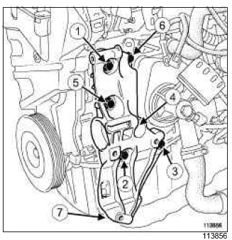 Renault Clio. Multifunction support: Removal - Refitting