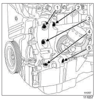 Renault Clio. Multifunction support: Removal - Refitting