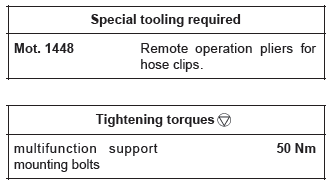 Renault Clio. Multifunction support: Removal - Refitting