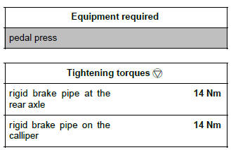 Renault Clio. Rigid brake pipe: Removal - Refitting