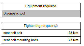 Renault Clio. Front seat belt: Removal - Refitting