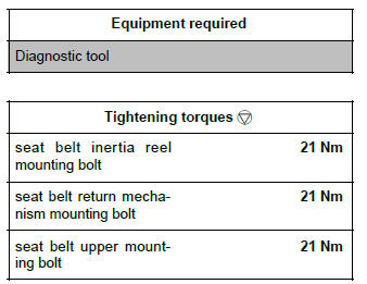 Renault Clio. Rear centre seat belt: Removal - Refitting