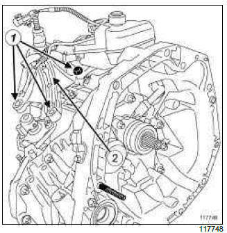 Renault Clio. Sequential gearbox