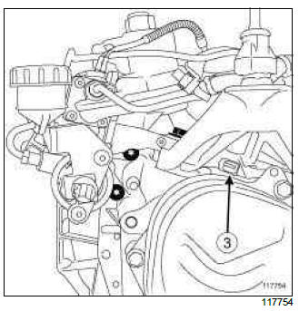 Renault Clio. Sequential gearbox