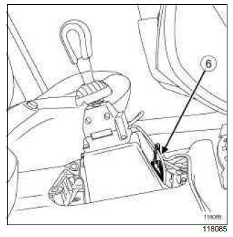 Renault Clio. Sequential gearbox