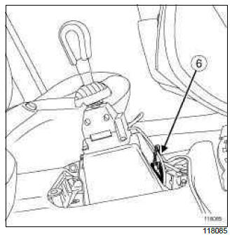 Renault Clio. Sequential gearbox