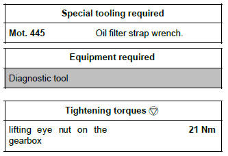 Renault Clio. Pressure accumulator: Removal - Refitting