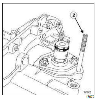 Renault Clio. Sequential gearbox