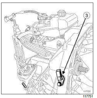 Renault Clio. Sequential gearbox