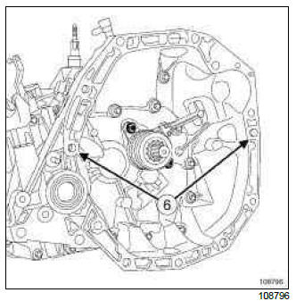 Renault Clio. Sequential gearbox
