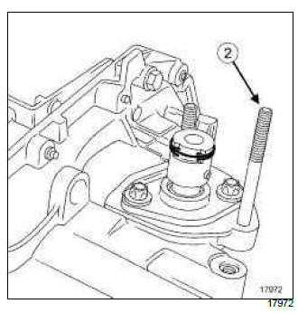 Renault Clio. Sequential gearbox