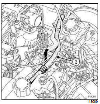 Renault Clio. Sequential gearbox