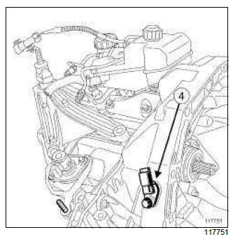 Renault Clio. Sequential gearbox