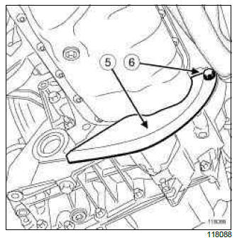 Renault Clio. Sequential gearbox