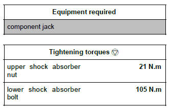 Renault Clio. Shock absorber: Removal - Refitting