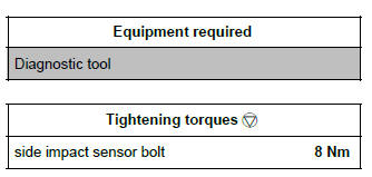 Renault Clio. Side impact sensor: Removal - Refitting