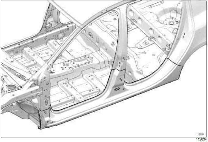 Renault Clio. Sill panel