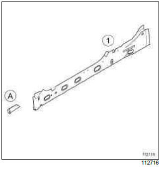 Renault Clio. Sill panel